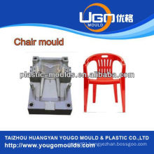 China plastic chair mould manufacturers and factory